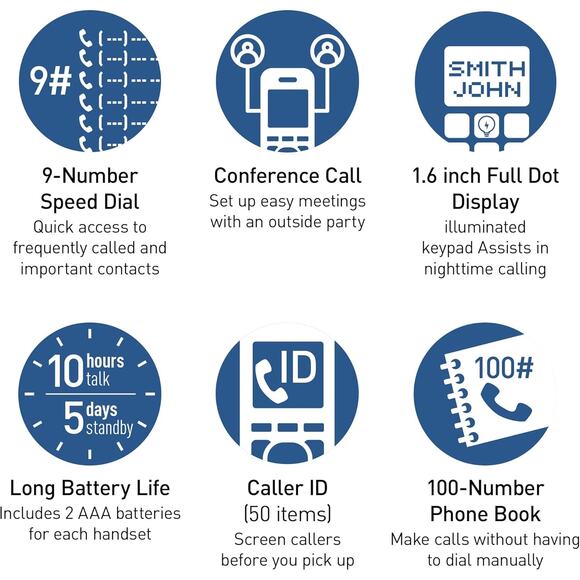 NEW Panasonic Cordless Phone Call Block, Bilingual Caller ID  KX-TGD813B - Picture 6 of 7